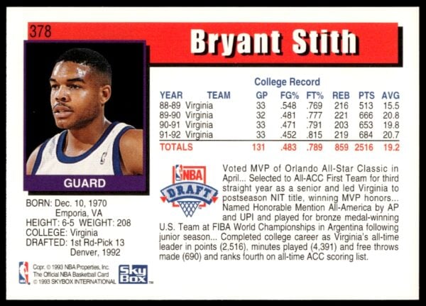 1992-93 NBA Hoops Bryant Stith #378 (Back)