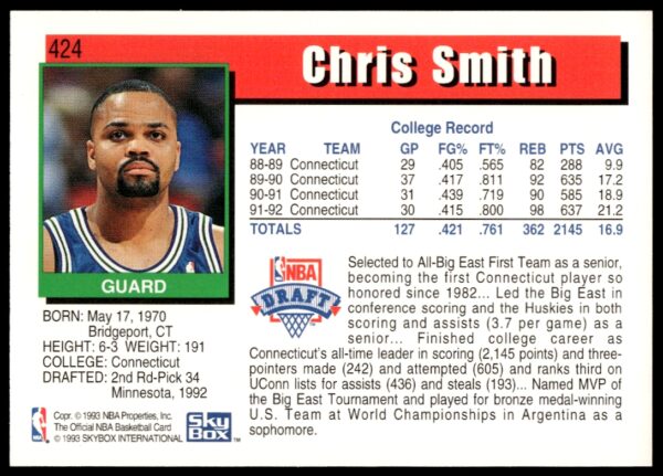 1992-93 NBA Hoops Chris Smith #424 (Back)