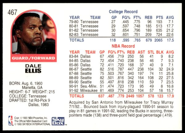 1992-93 NBA Hoops Dale Ellis #467 (Back)