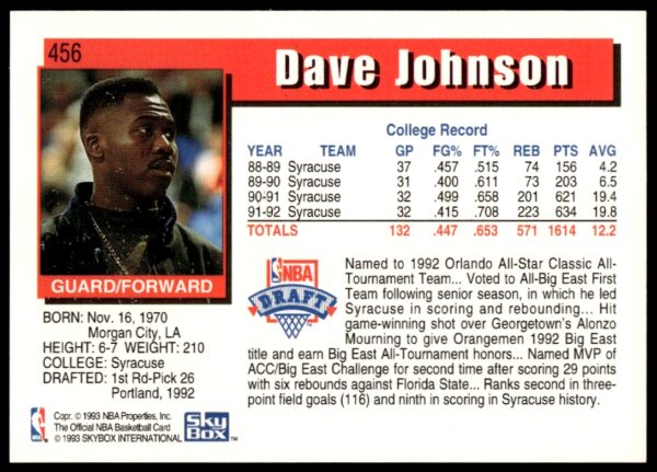 1992-93 NBA Hoops Dave Johnson #456 (Back)