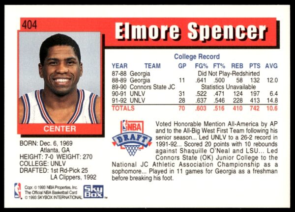 1992-93 NBA Hoops Elmore Spencer #404 (Back)