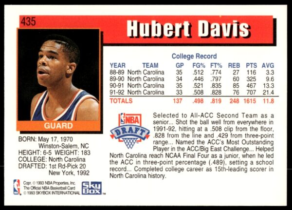 1992-93 NBA Hoops Hubert Davis #435 (Back)