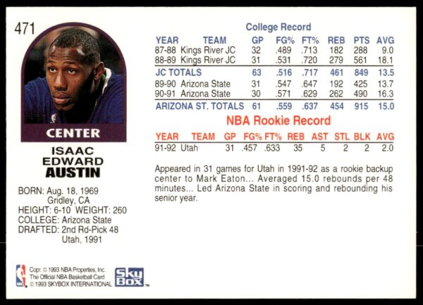 1992-93 NBA Hoops Isaac Austin #471 (Back)