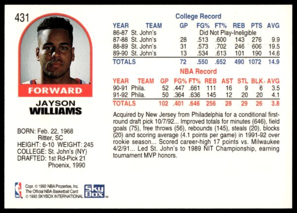 1992-93 NBA Hoops Jayson Williams #431 (Back)