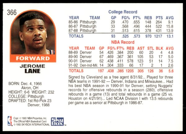 1992-93 NBA Hoops Jerome Lane #366 (Back)