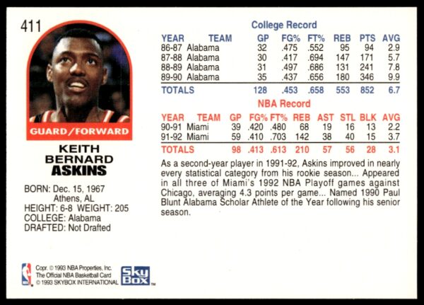 1992-93 NBA Hoops Keith Askins #411 (Back)