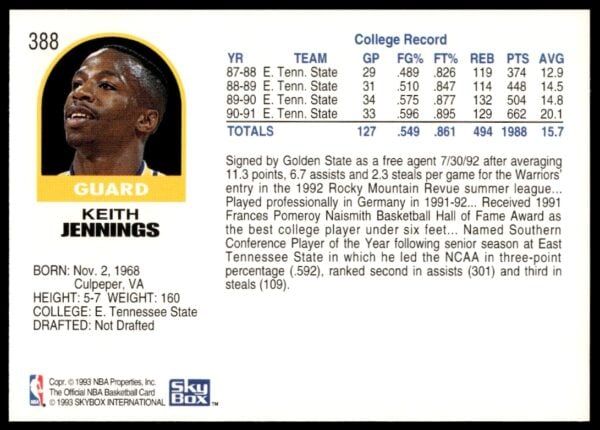 1992-93 NBA Hoops Keith Jennings #388 (Back)