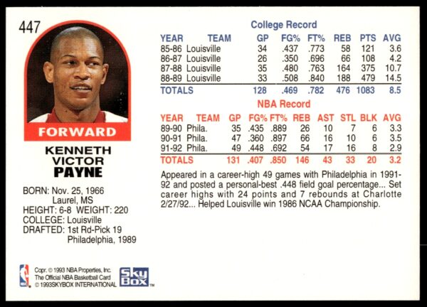 1992-93 NBA Hoops Kenny Payne #447 (Back)