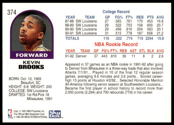 1992-93 NBA Hoops Kevin Brooks #374 (Back)