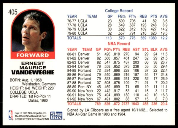 1992-93 NBA Hoops Kiki Vandeweghe #405 (Back)