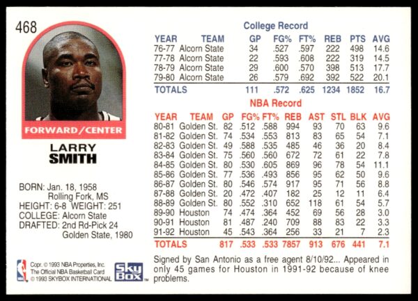 1992-93 NBA Hoops Larry Smith #468 (Back)