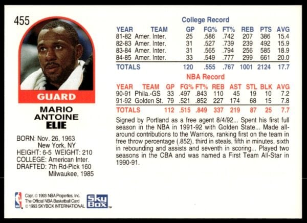 1992-93 NBA Hoops Mario Elie #455 (Back)