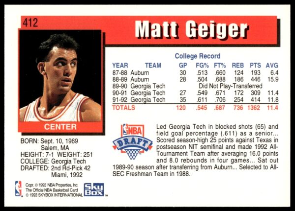 1992-93 NBA Hoops Matt Geiger #412 (Back)