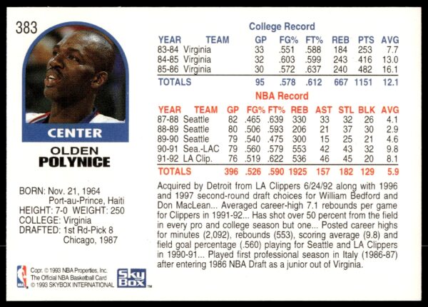 1992-93 NBA Hoops Olden Polynice #383 (Back)