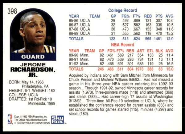 1992-93 NBA Hoops Pooh Richardson #398 (Back)