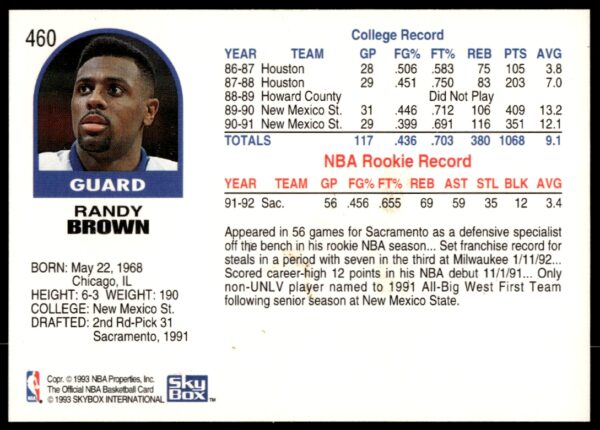 1992-93 NBA Hoops Randy Brown #460 (Back)