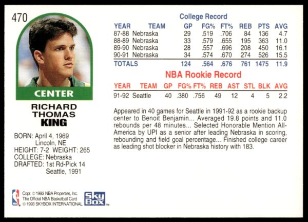 1992-93 NBA Hoops Rich King #470 (Back)