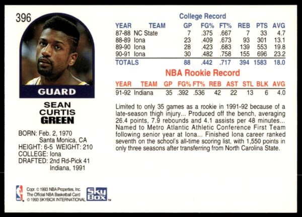 1992-93 NBA Hoops Sean Green #396 (Back)