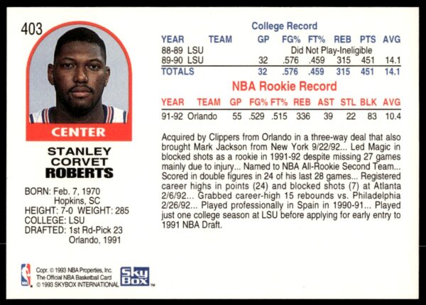 1992-93 NBA Hoops Stanley Roberts #403 (Back)