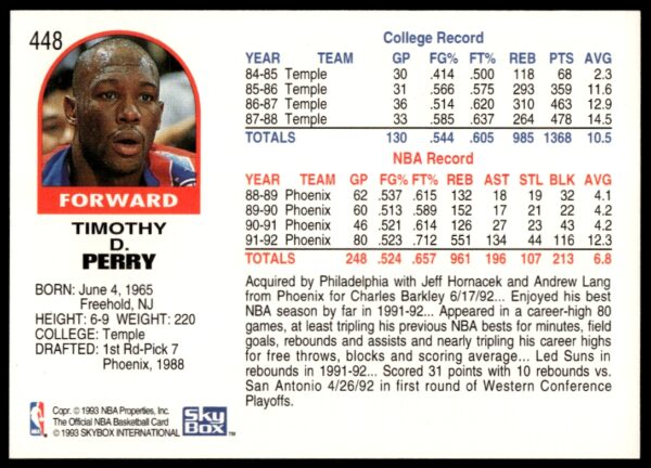 1992-93 NBA Hoops Tim Perry #448 (Back)