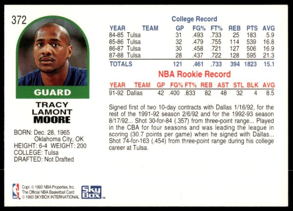 1992-93 NBA Hoops Tracy Moore #372 (Back)