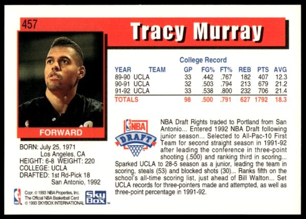 1992-93 NBA Hoops Tracy Murray #457 (Back)