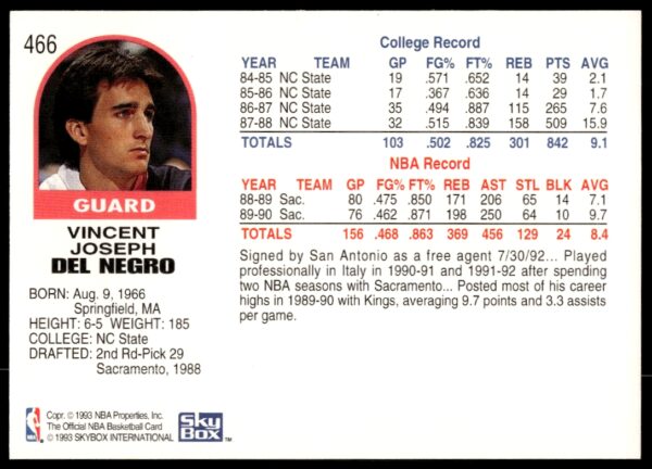 1992-93 NBA Hoops Vinny Del Negro #466 (Back)