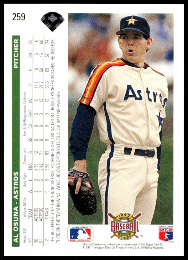 1992 Upper Deck Al Osuna #259 (Back)