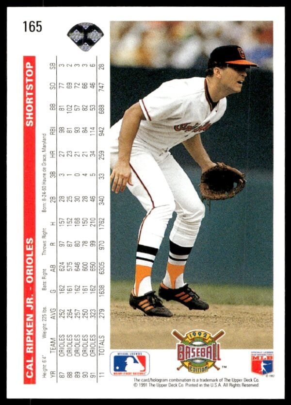 1992 Upper Deck Cal Ripken Jr. #165 (Back)