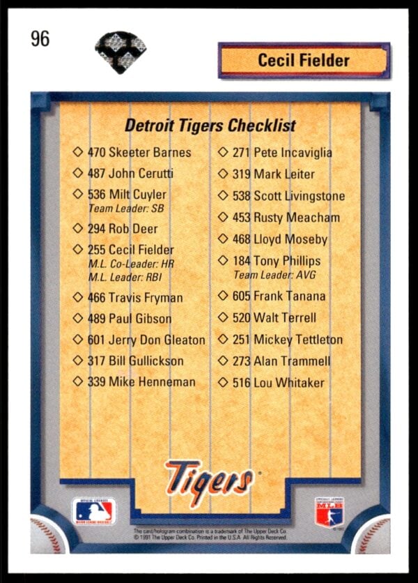 1992 Upper Deck Cecil Fielder Checklist #96 (Back)