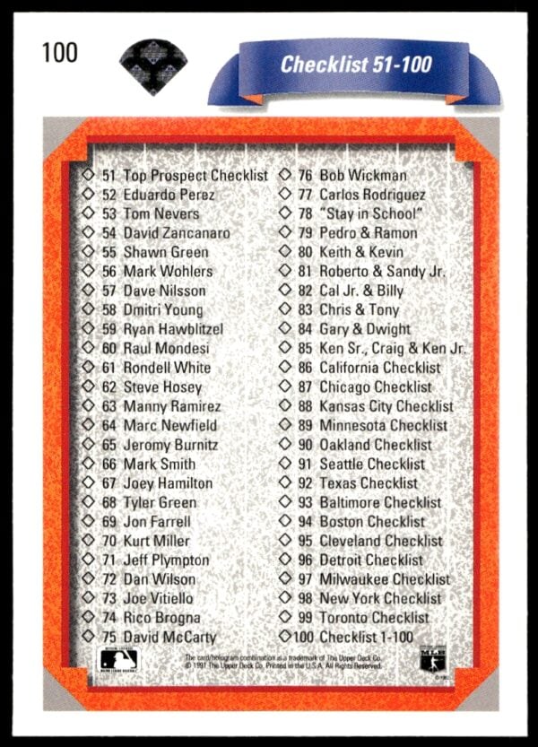 1992 Upper Deck Checklist: 1-100 CL #100 (Back)