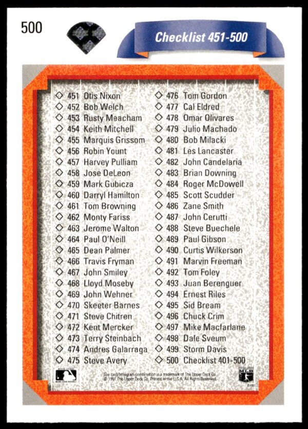 1992 Upper Deck Checklist: 401-500 CL #500 (Back)