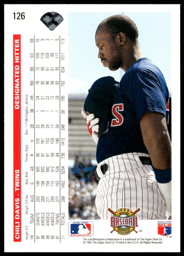 1992 Upper Deck Chili Davis #126 (Back)