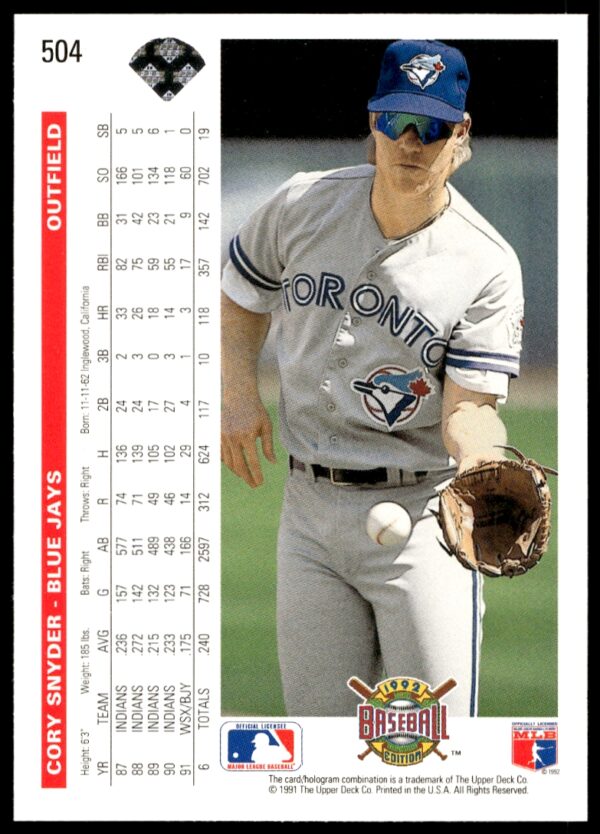 1992 Upper Deck Cory Snyder #504 (Back)