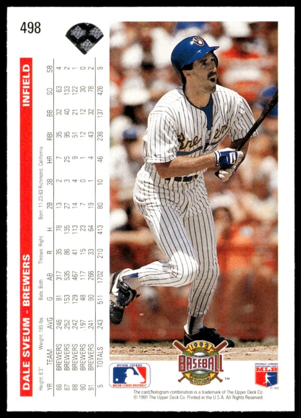 1992 Upper Deck Dale Sveum #498 (Back)