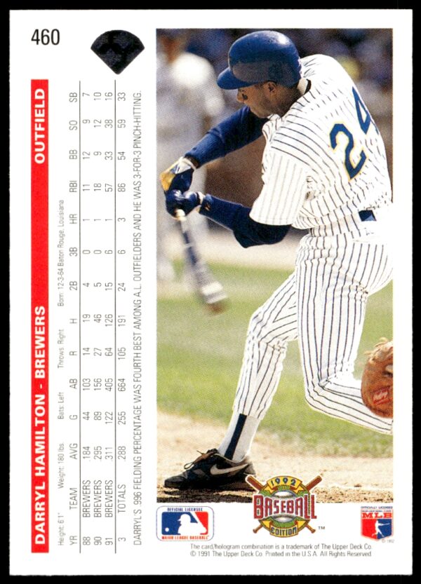 1992 Upper Deck Darryl Hamilton #460 (Back)