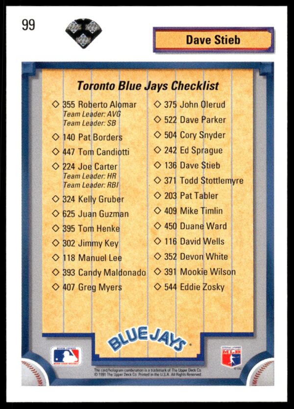 1992 Upper Deck Dave Stieb Checklist #99 (Back)