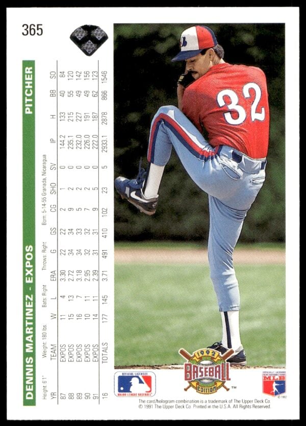 1992 Upper Deck Dennis Martinez #365 (Back)