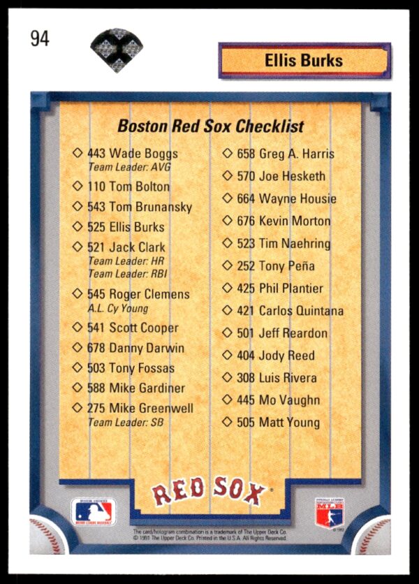 1992 Upper Deck Ellis Burks Checklist #94 (Back)