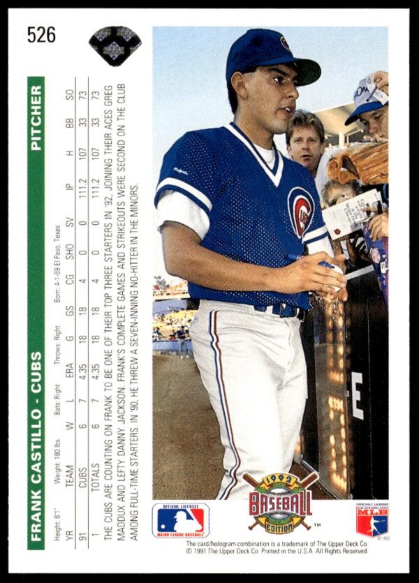 1992 Upper Deck Frank Castillo #526 (Back)