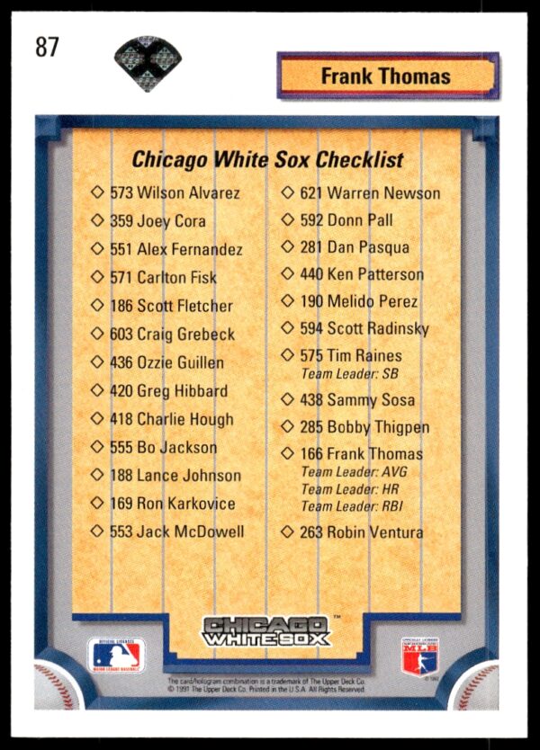 1992 Upper Deck Frank Thomas Checklist #87 (Back)