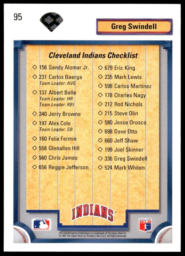 1992 Upper Deck Greg Swindell Checklist #95 (Back)