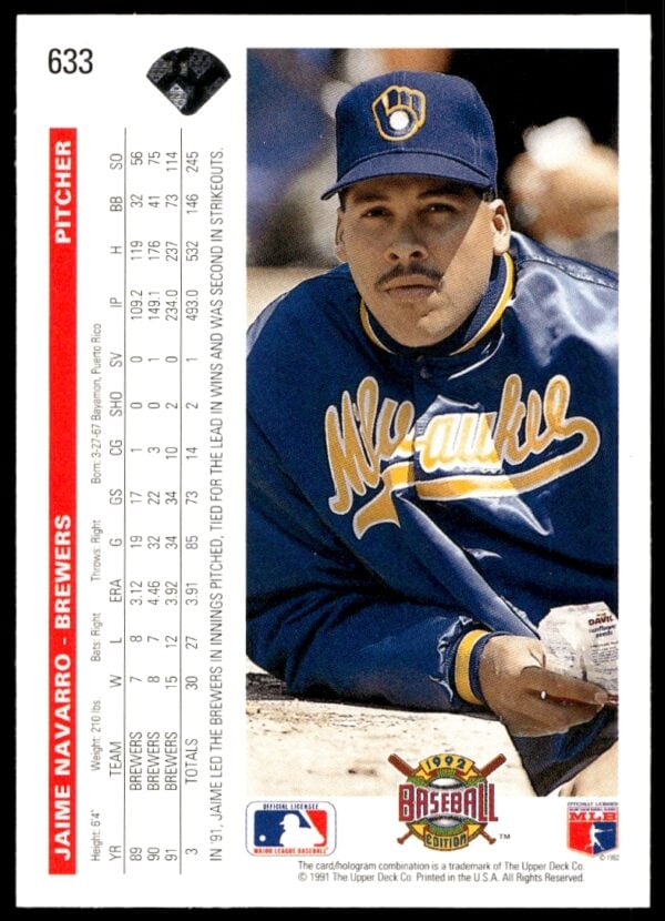 1992 Upper Deck Jaime Navarro #633 (Back)