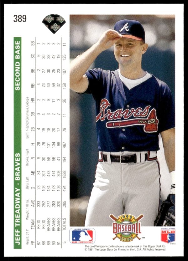 1992 Upper Deck Jeff Treadway #389 (Back)