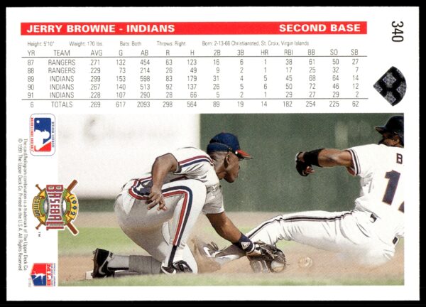 1992 Upper Deck Jerry Browne #340 (Back)