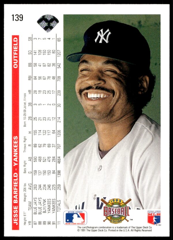 1992 Upper Deck Jesse Barfield #139 (Back)