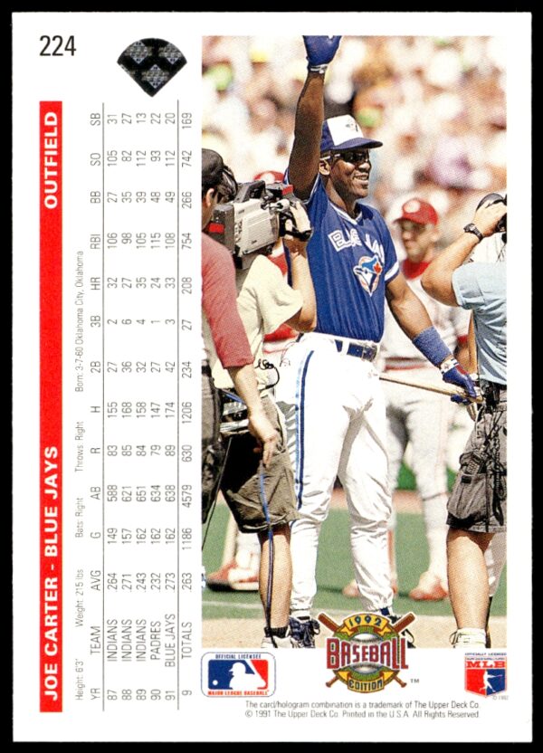 1992 Upper Deck Joe Carter #224 (Back)