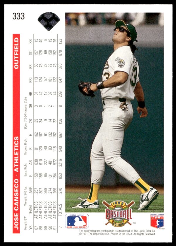 1992 Upper Deck Jose Canseco #333 (Back)