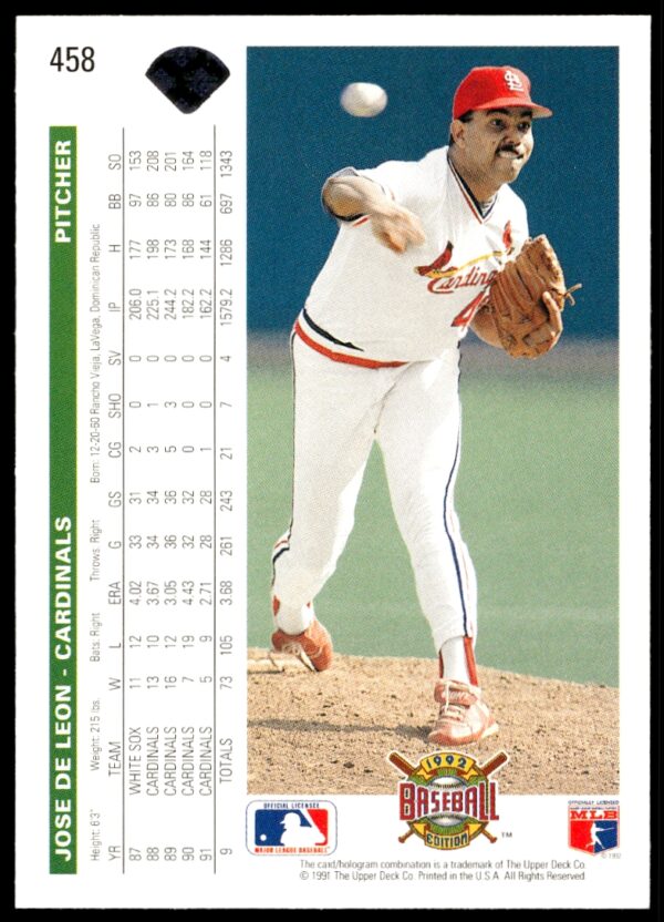 1992 Upper Deck Jose DeLeon #458 (Back)