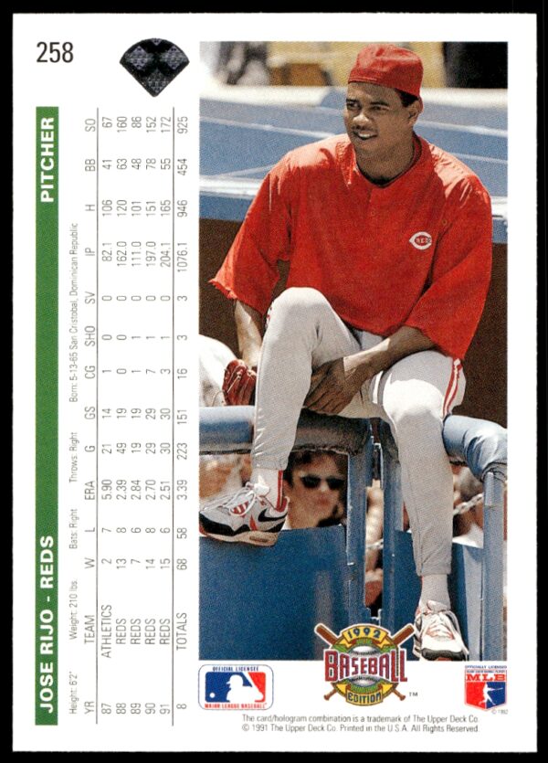 1992 Upper Deck Jose Rijo #258 (Back)